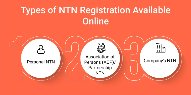 Types of NTN Registration Available Online
